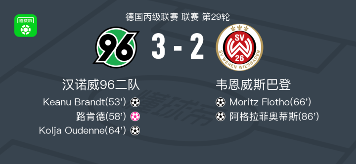 开云体育官方网站-包含汉诺威前锋连场破门，助球队取得胜利的词条