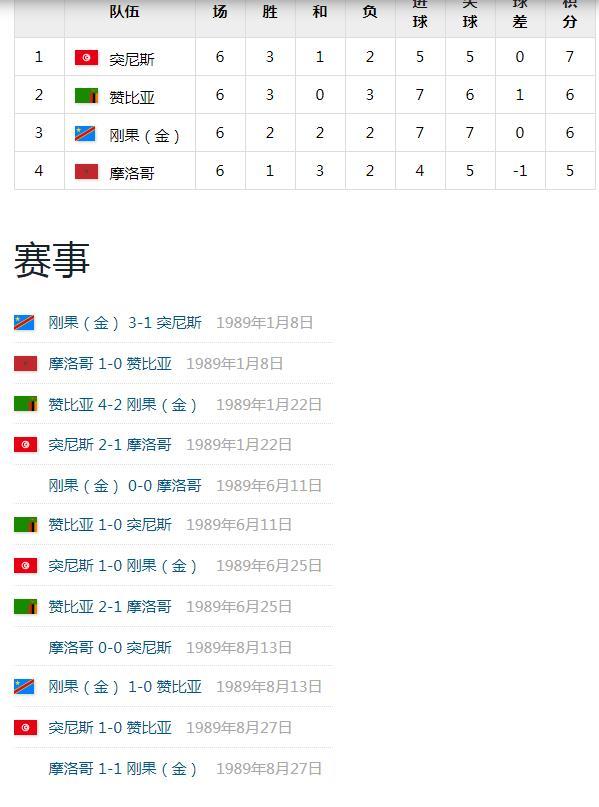 开云体育官网-关于北美洲足球超级联赛半决赛激烈展开，胜者晋级决赛的信息