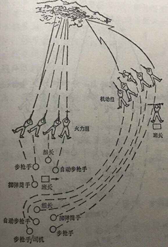 战术设计的巧妙运用,无懈可击! 战术设计的巧妙运用,无懈可击!