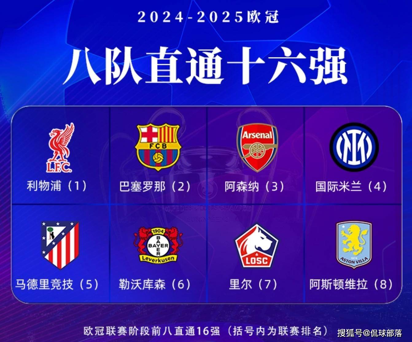 包含欧锦赛预选赛激烈决战精英尽出的词条 包含欧锦赛预选赛激烈决战精英尽出的词条