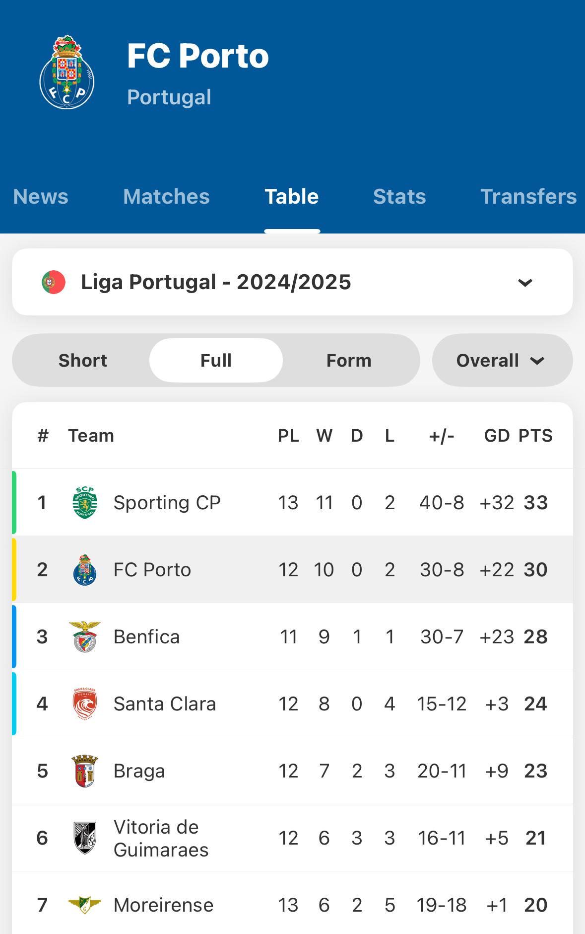 2025世俱杯:切尔西赛前焦点揭秘 2025世俱杯:切尔西赛前焦点揭秘