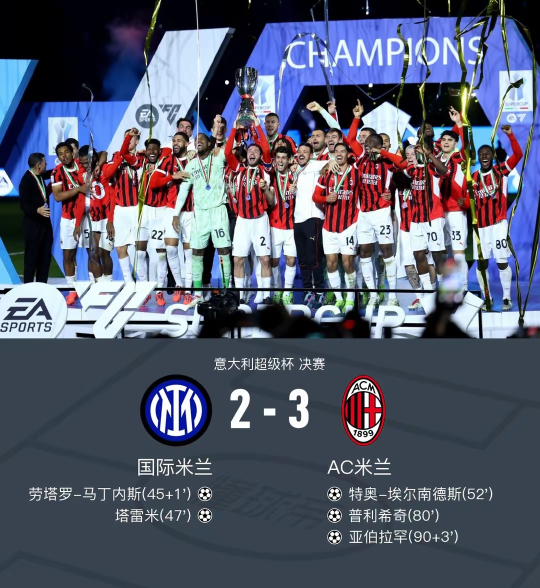 AC米兰取得胜利,提升战绩 AC米兰取得胜利,提升战绩