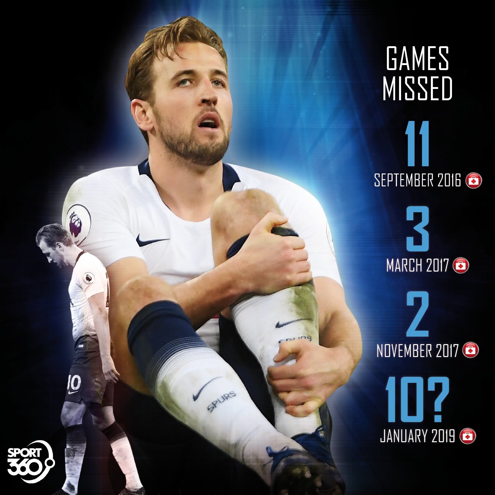 热刺客场不敌对手,凯恩黯然赛后反思失球经过的简单介绍 热刺客场不敌对手,凯恩黯然赛后反思失球经过的简单介绍