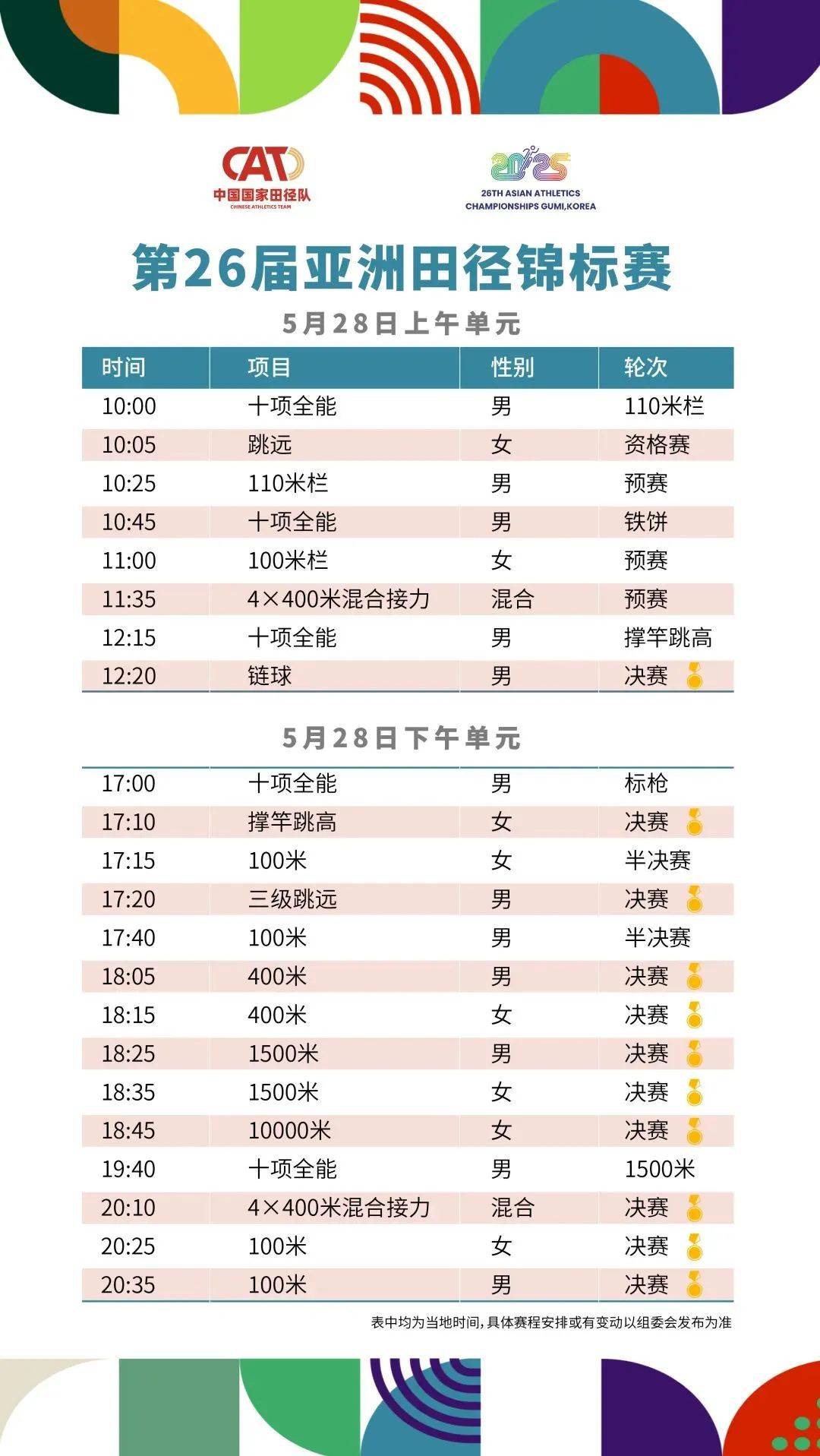 关于国家队士气高涨,出征欧锦赛正赛的信息 关于国家队士气高涨,出征欧锦赛正赛的信息