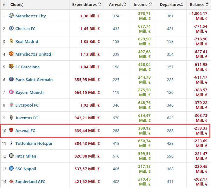 开云体育平台APP-雷马德里战胜双雄，实力劲旅稳坐积分榜榜首的简单介绍