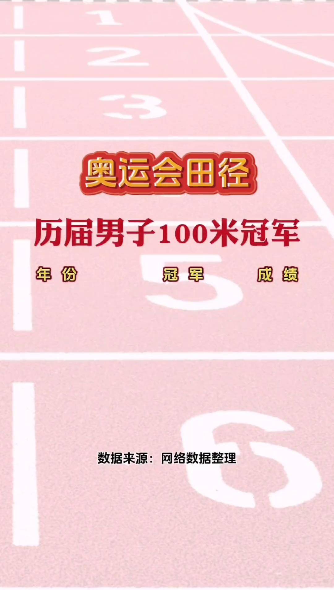 开云体育下载-田径男子米冠军由埃塞俄比亚问鼎