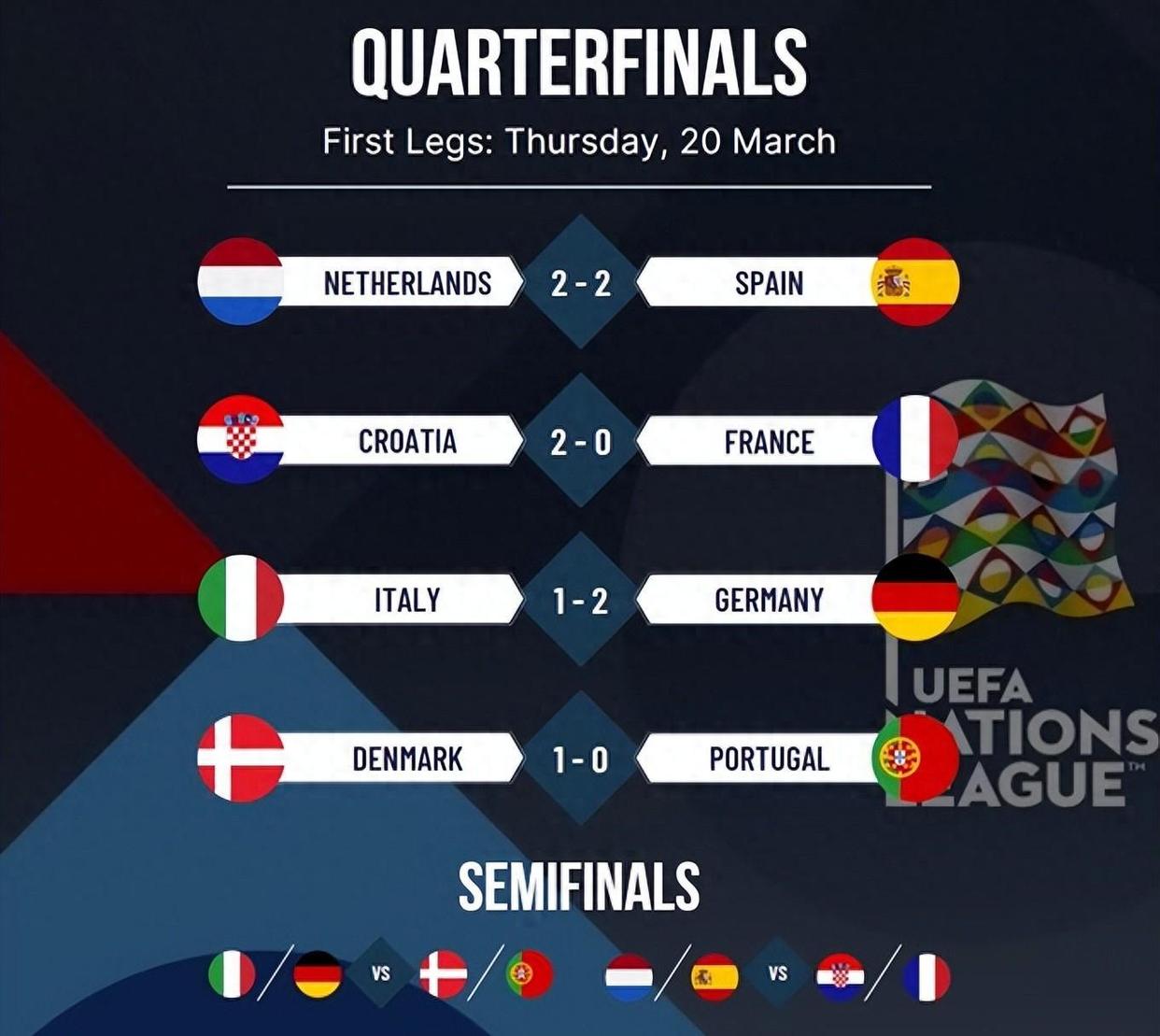 开云体育官网-土耳其主场逼平荷兰，晋级形势不容乐观