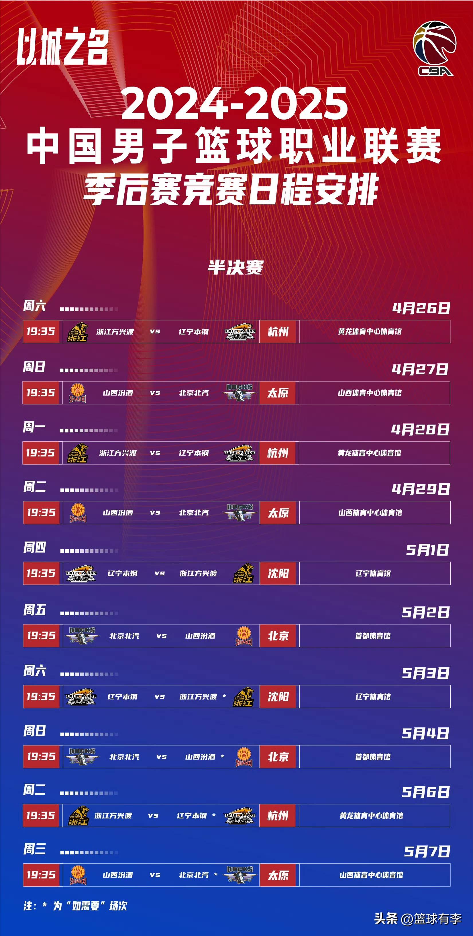 半决赛日:四强争霸更胜一筹 半决赛日:四强争霸更胜一筹