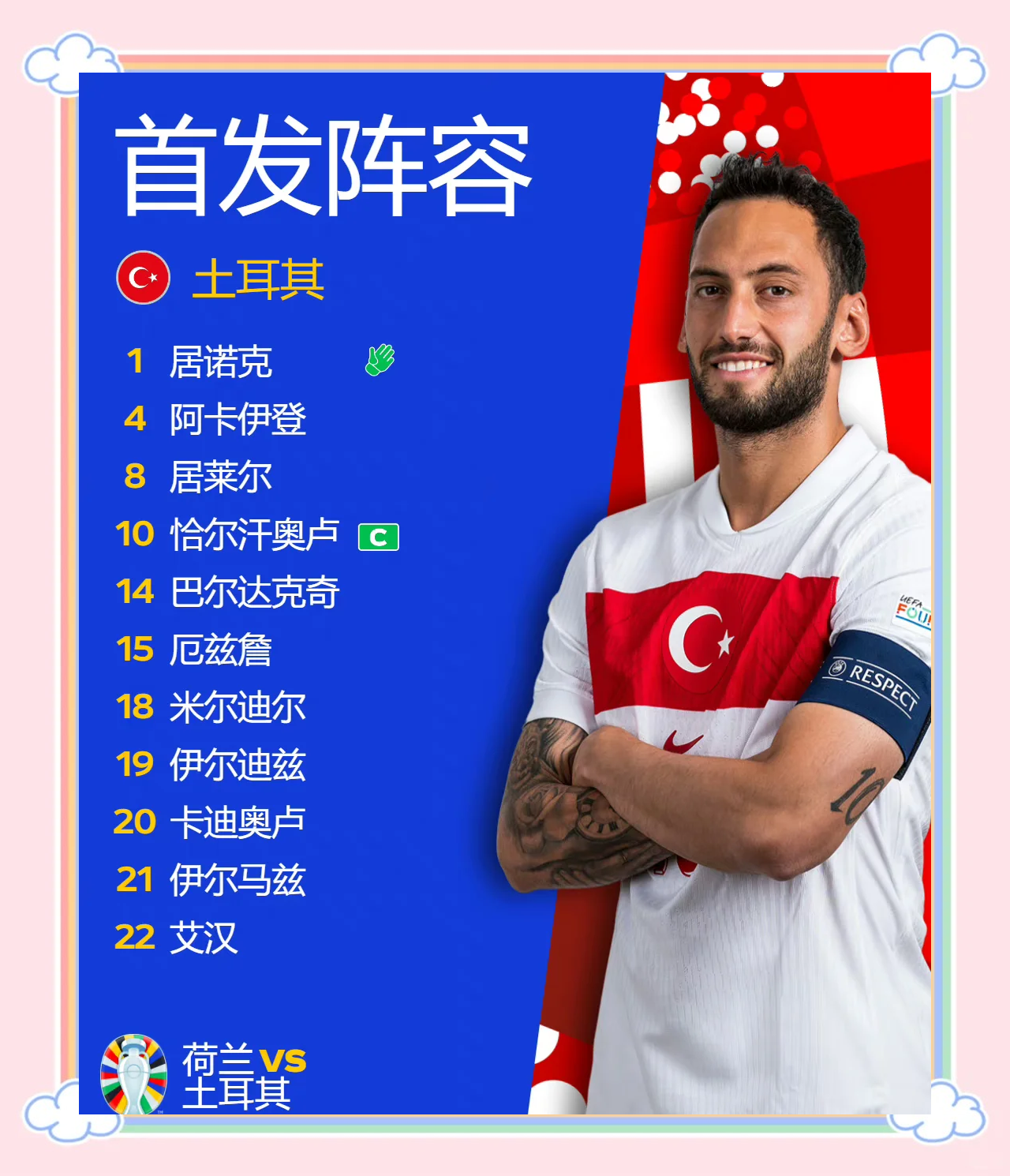 土耳其队逆袭成功,晋级胜出 土耳其队逆袭成功,晋级胜出