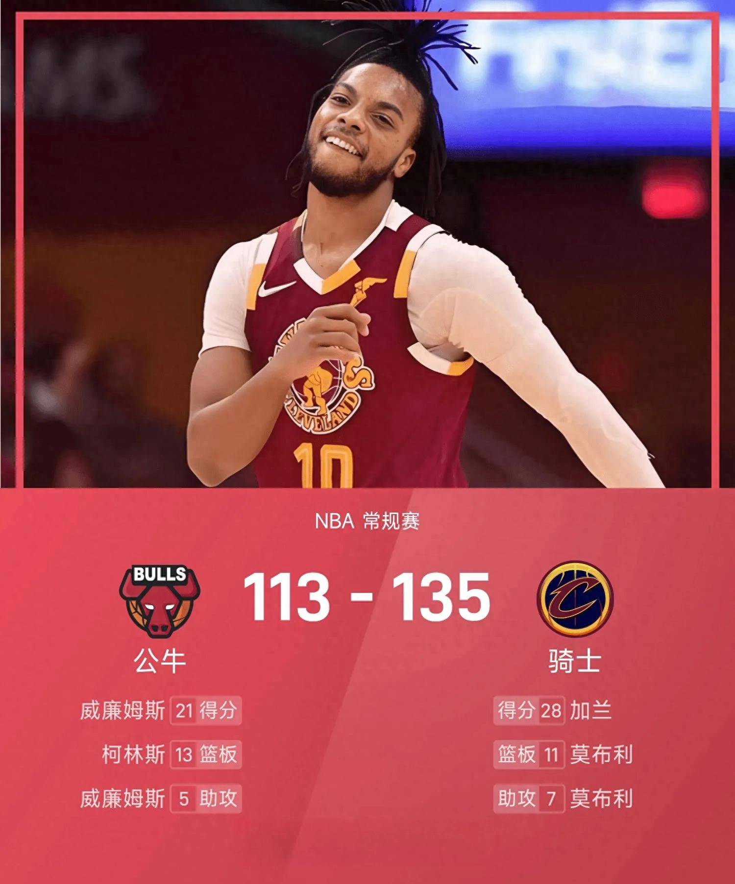 开云下载-公牛全队表现出色，成功跻身东部前列