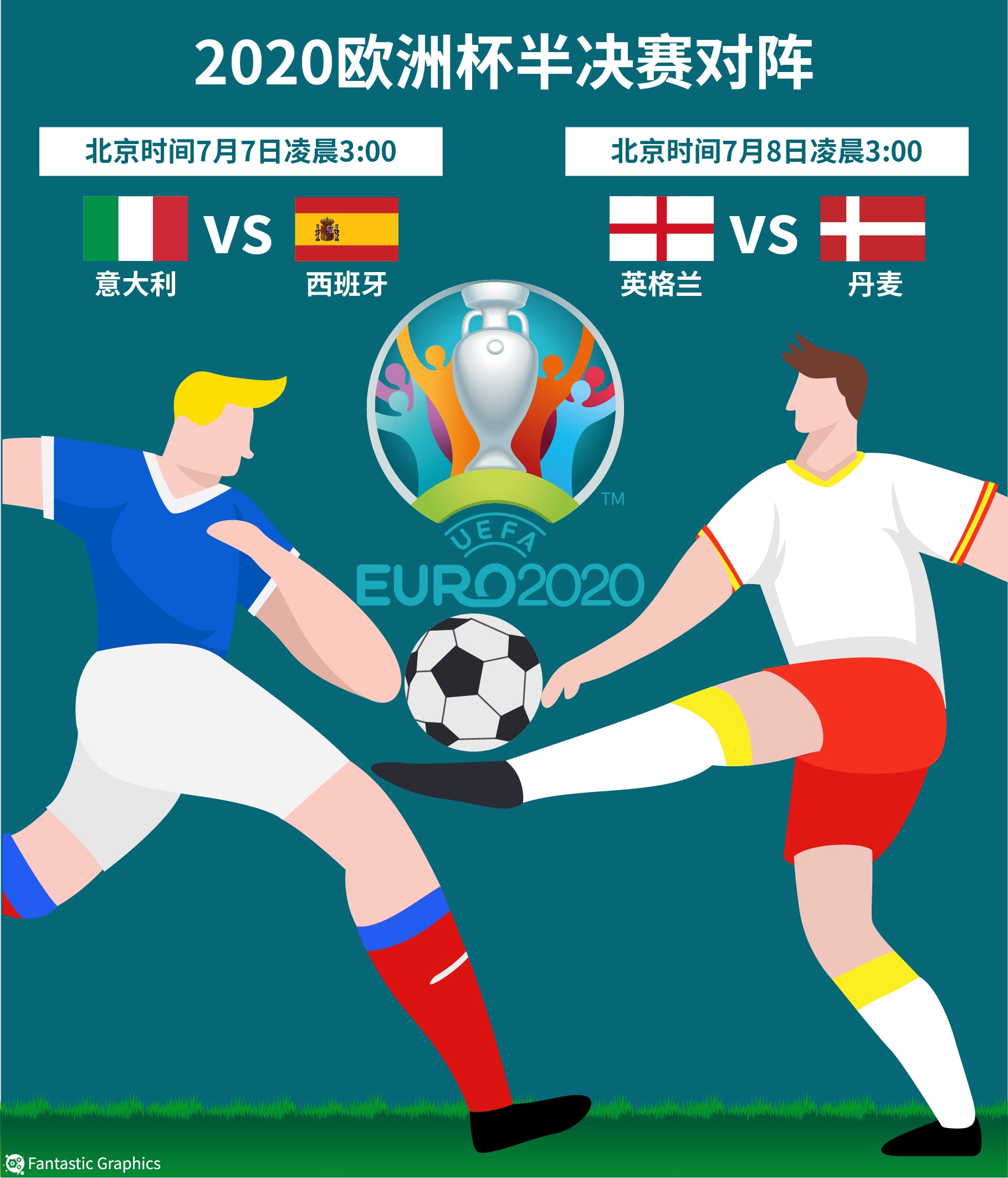 关于竞技场上将掀起欧洲豪强争霸战的信息 关于竞技场上将掀起欧洲豪强争霸战的信息