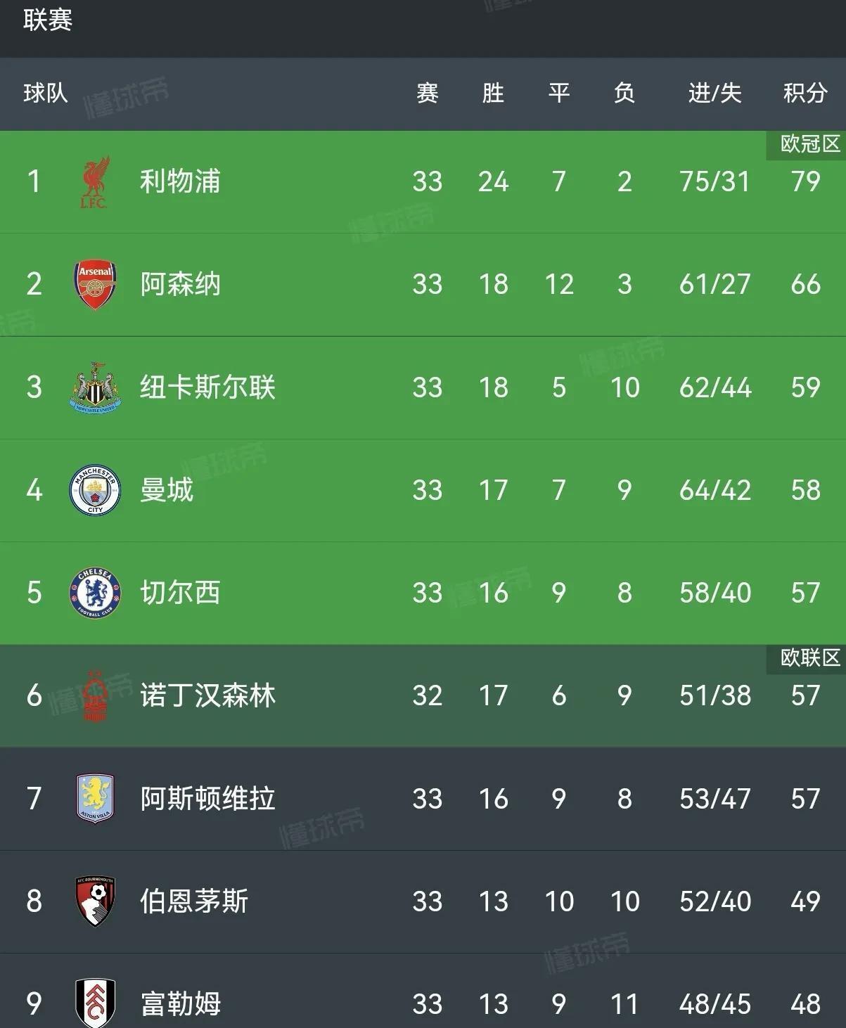 开云体育在线-切尔西客场告捷，积分榜上升