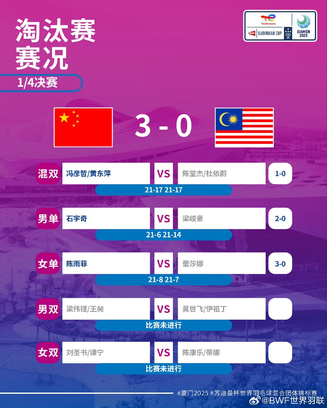 开云体育中国-包含击败对手挺进半决赛，夺取出线名额的词条