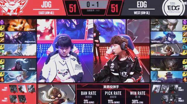 开云官网-FNC险胜EDG，Scout打出惊人五杀顶尖较量2025世界赛，引爆全场热议的简单介绍