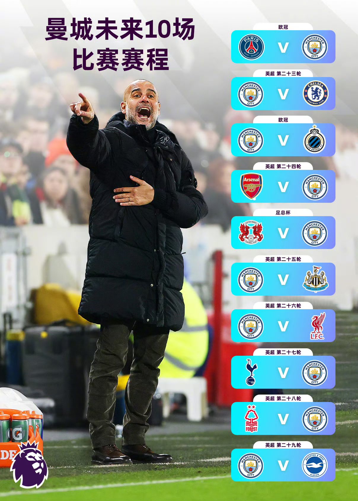 曼城后卫受伤:前途未卜面临阵容调整 曼城后卫受伤:前途未卜面临阵容调整