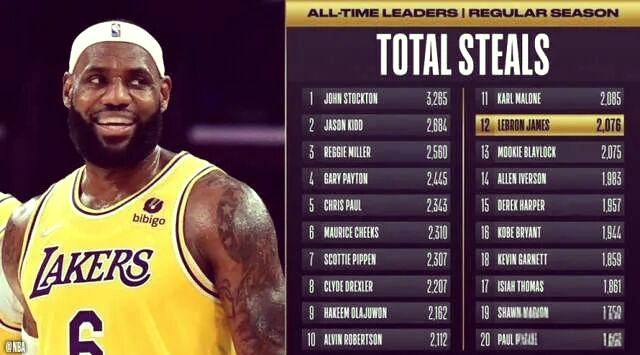 包含爵士力克火箭,威握湖人上位商灾的词条 包含爵士力克火箭,威握湖人上位商灾的词条